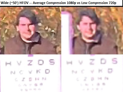   دوربین مداربسته داهوا تصویر واید Quantization spectrum 180 VS 720